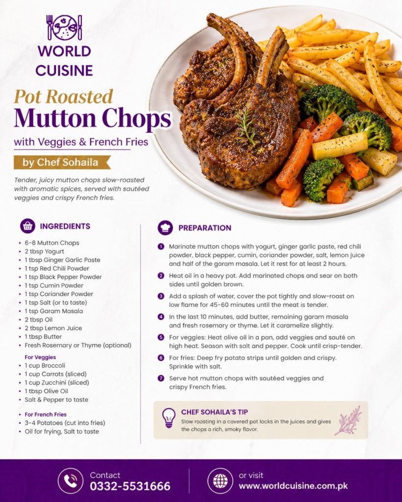 Pot Roasted Mutton Chops Recipe Order Online In Karachi